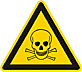 dangerous medications