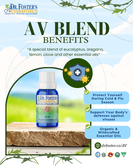 AV Blend (formerly Antiviral Essential Oil)