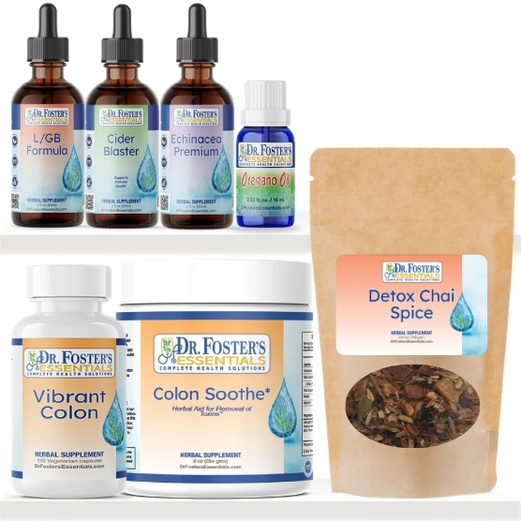 Anti-Candida Program
