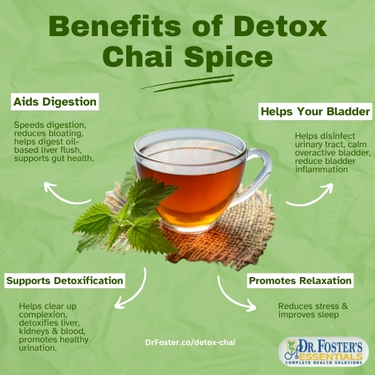 Detox Chai Spice