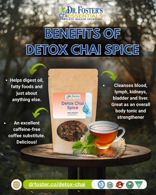 Detox Chai Spice
