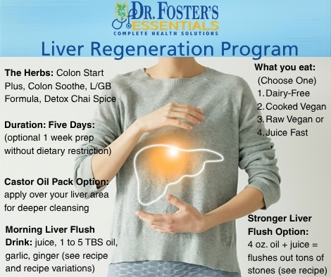 Liver 2 (Liver Regeneration Program w/ Colon Starter Plus