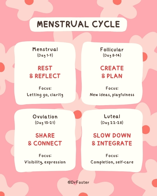 Female Harmony